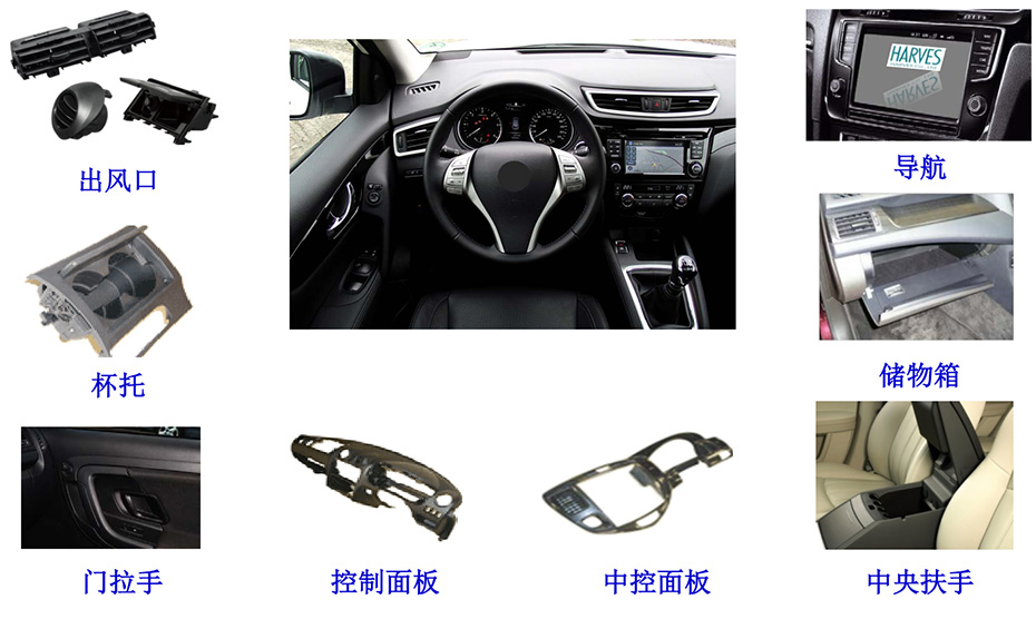 提高滑動部位潤滑性、噪音對策